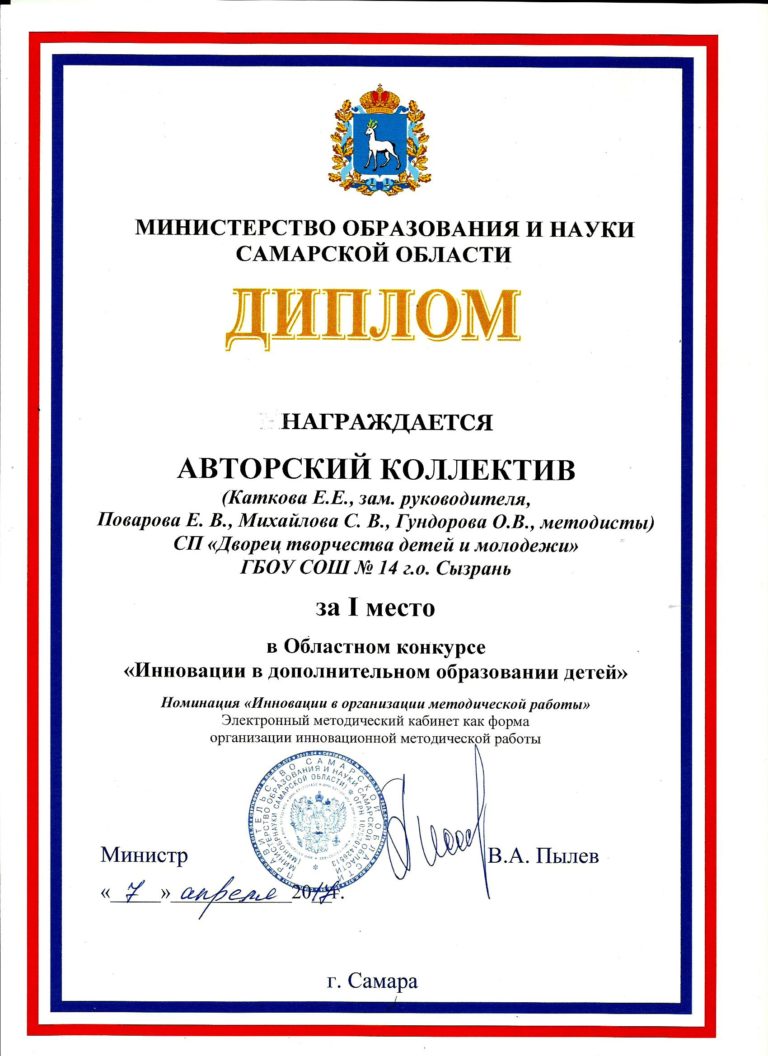 Итоги конкурса по доп образованию Итоги конкурса по доп образованию